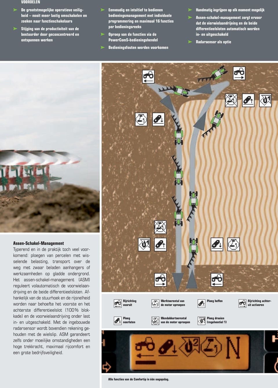 Bedieningsfouten worden voorkomen Handmatig ingrijpen op elk moment mogelijk Assen-schakel-management zorgt ervoor dat de vierwielaandrijving en de beide differentieelsloten automatisch worden in- en