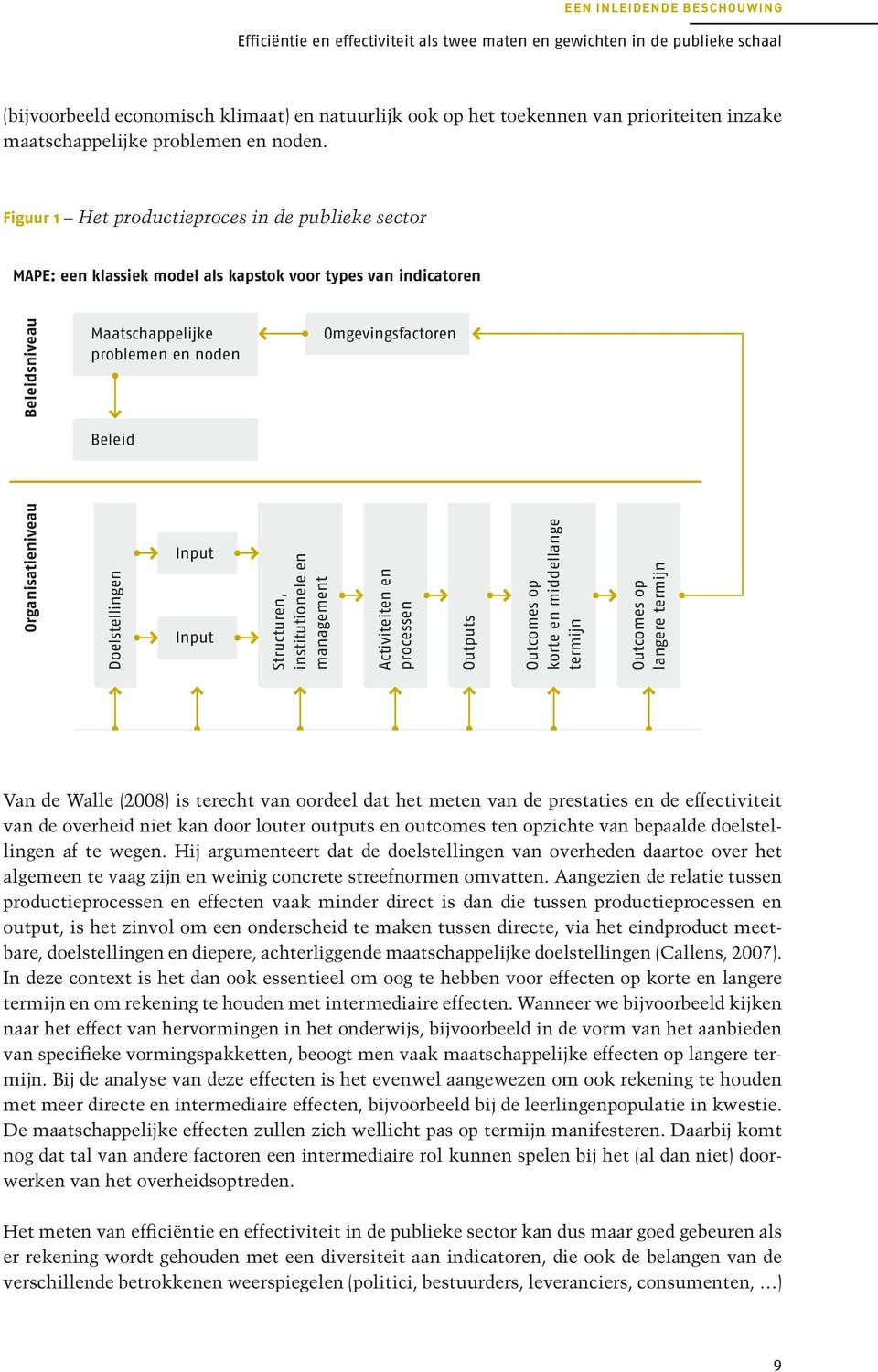 Figuur 1 Het productieproces in de publieke sector MAPE: een klassiek model als kapstok voor types van indicatoren Organisatieniveau Beleidsniveau Maatschappelijke problemen en noden Beleid