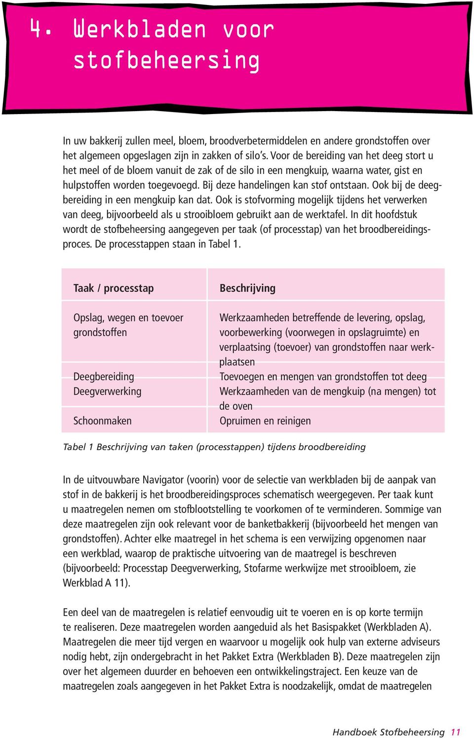 Ook bij de deegbereiding in een mengkuip kan dat. Ook is stofvorming mogelijk tijdens het verwerken van deeg, bijvoorbeeld als u strooibloem gebruikt aan de werktafel.