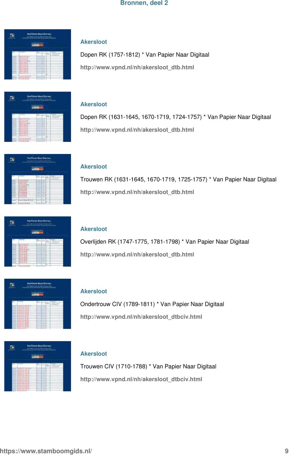 http://wwwvpndnl/nh/akersloot_dtbhtml Akersloot Overlijden RK (1747-1775, 1781-1798) * Van Papier Naar Digitaal http://wwwvpndnl/nh/akersloot_dtbhtml Akersloot