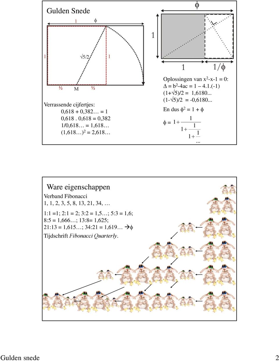 .. (1-5)/2 = -0,6180... En dus = 1 + 1 = 1 1 1 1 1.