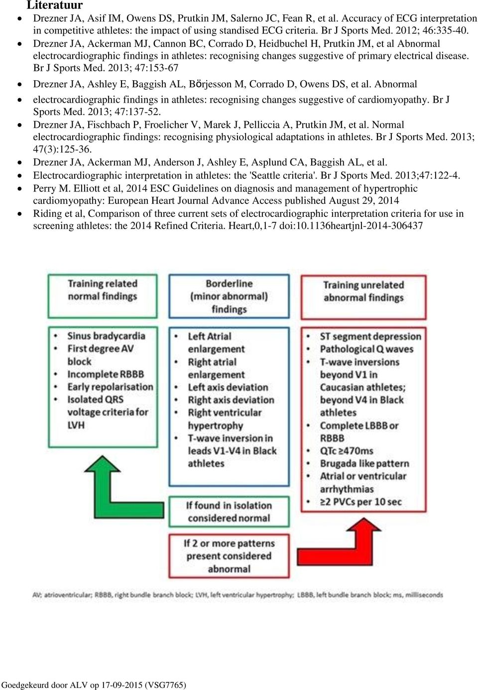 Drezner JA, Ackerman MJ, Cannon BC, Corrado D, Heidbuchel H, Prutkin JM, et al Abnormal electrocardiographic findings in athletes: recognising changes suggestive of primary electrical disease.