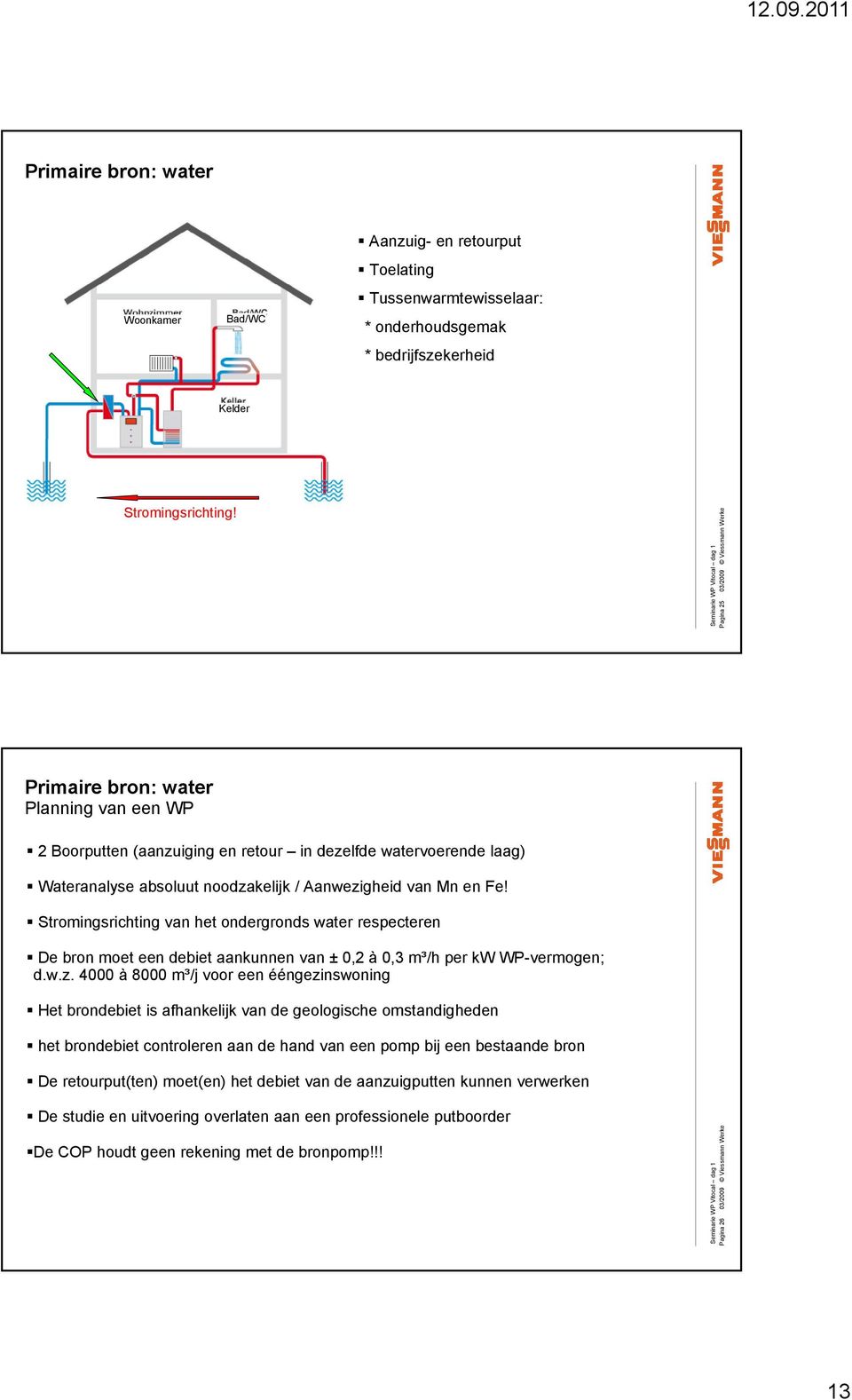 en Fe! Stromingsrichting van het ondergronds water respecteren De bron moet een debiet aankunnen van ±0,2 à 0,3 m³/h per kw WP-vermogen; d.w.z.