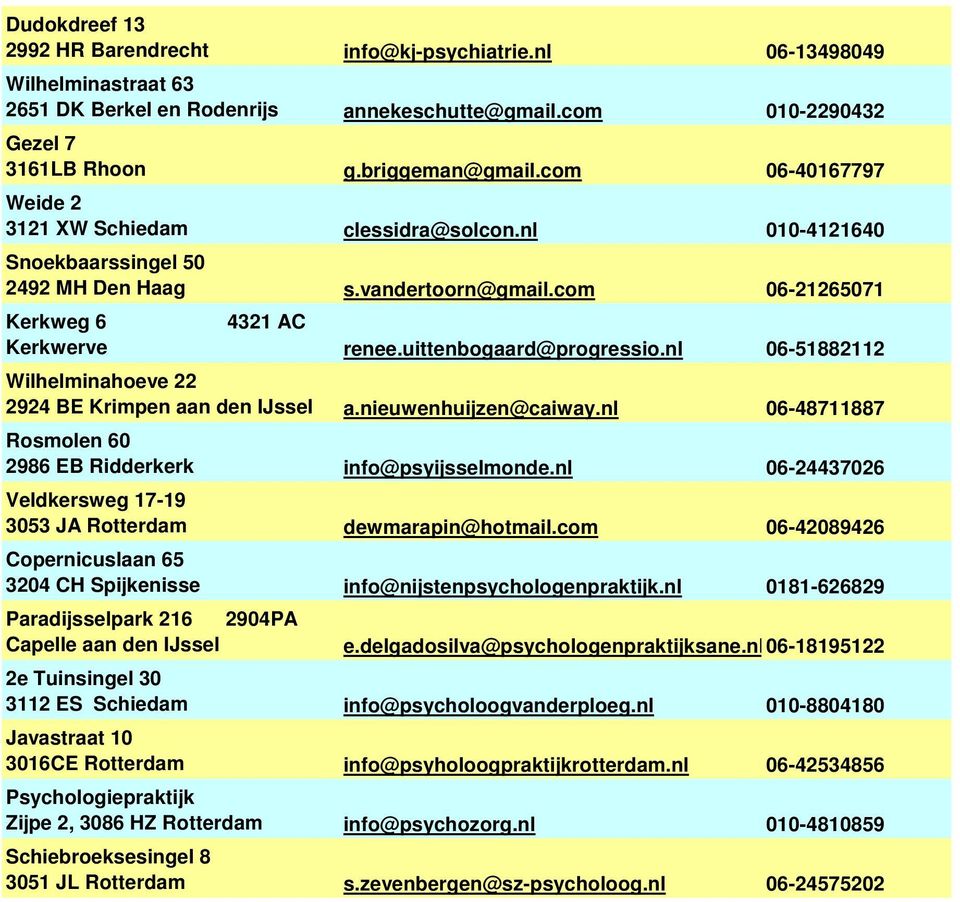 uittenbogaard@progressio.nl 06-51882112 Wilhelminahoeve 22 2924 BE Krimpen aan den IJssel a.nieuwenhuijzen@caiway.nl 06-48711887 Rosmolen 60 2986 EB Ridderkerk info@psyijsselmonde.