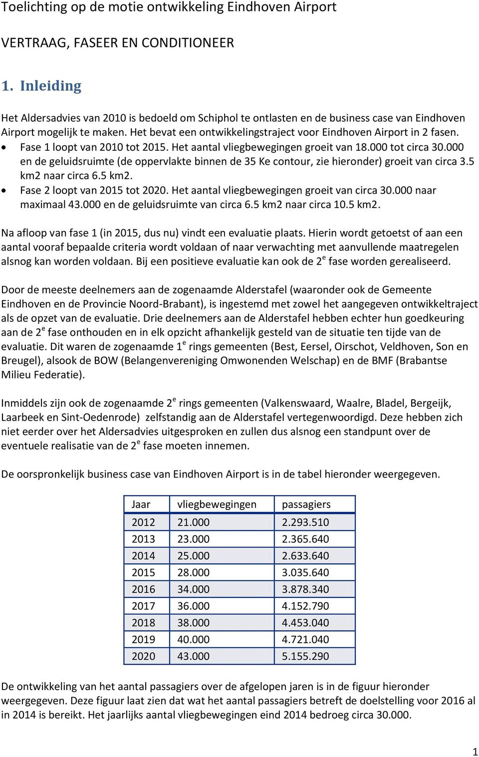 Het bevat een ontwikkelingstraject voor Eindhoven Airport in 2 fasen. Fase 1 loopt van 2010 tot 2015. Het aantal vliegbewegingen groeit van 18.000 tot circa 30.