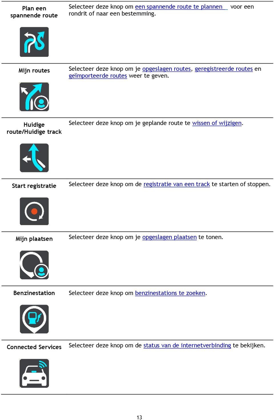 Huidige route/huidige track Selecteer deze knop om je geplande route te wissen of wijzigen.