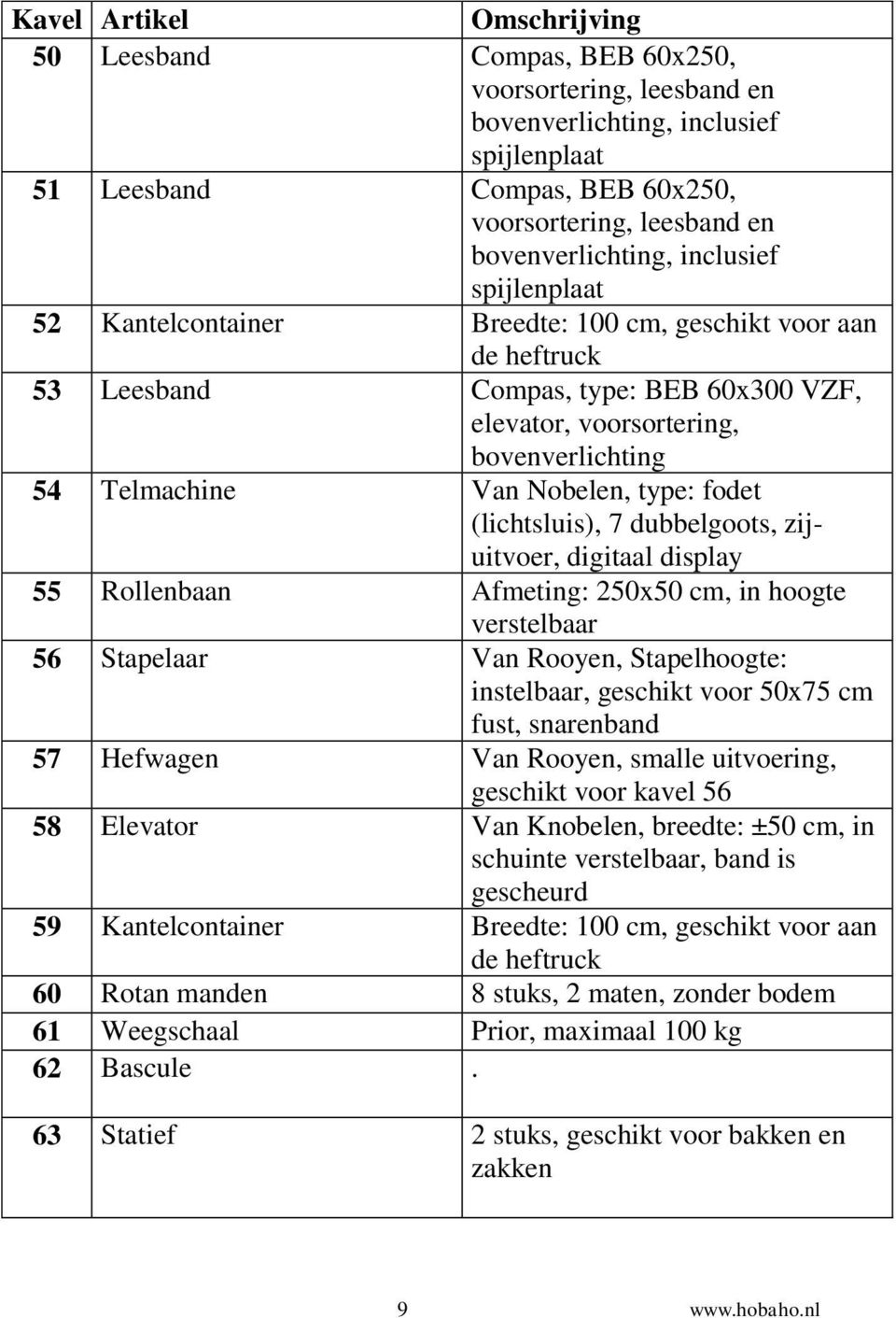 (lichtsluis), 7 dubbelgoots, zijuitvoer, digitaal display 55 Rollenbaan Afmeting: 250x50 cm, in hoogte verstelbaar 56 Stapelaar Van Rooyen, Stapelhoogte: instelbaar, geschikt voor 50x75 cm fust,