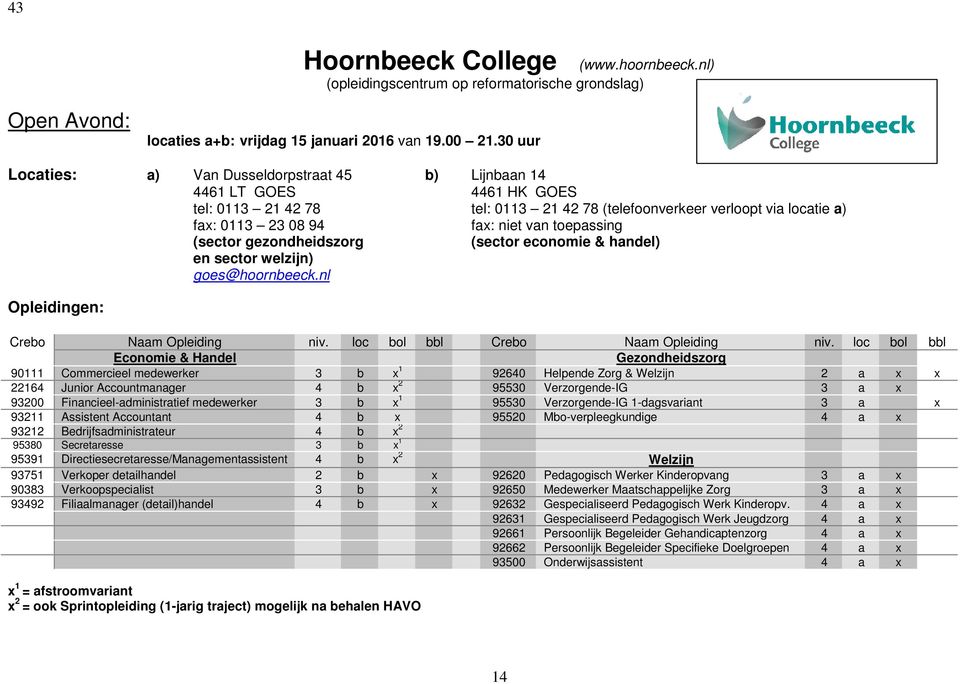 toepassing (sector gezondheidszorg (sector economie & handel) en sector welzijn) goes@hoornbeeck.nl Opleidingen: Crebo Naam Opleiding niv. loc bol bbl Crebo Naam Opleiding niv.