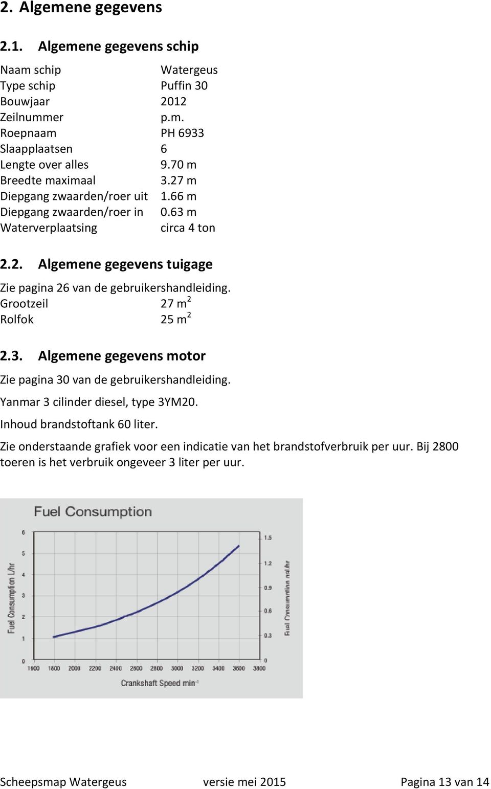 Grootzeil 27 m 2 Rolfok 25 m 2 2.3. Algemene gegevens motor Zie pagina 30 van de gebruikershandleiding. Yanmar 3 cilinder diesel, type 3YM20. Inhoud brandstoftank 60 liter.