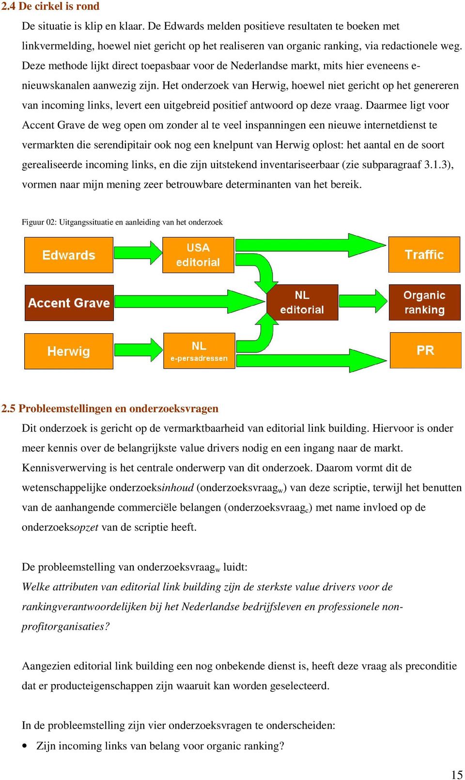 Deze methode lijkt direct toepasbaar voor de Nederlandse markt, mits hier eveneens e- nieuwskanalen aanwezig zijn.