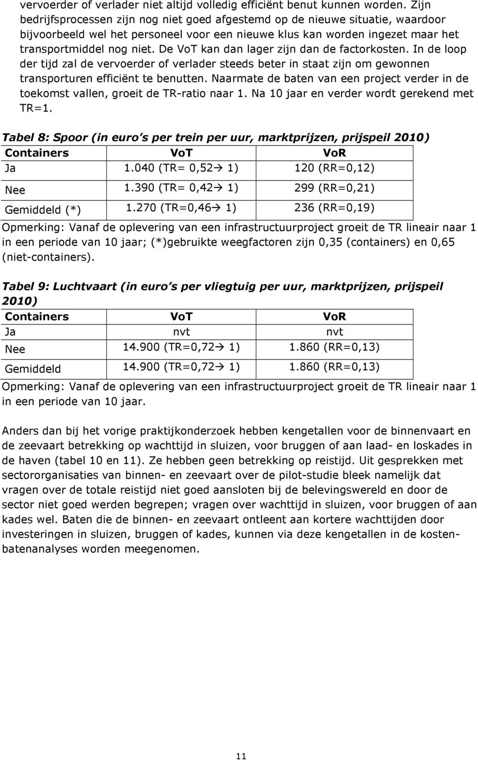 De VoT kan dan lager zijn dan de factorkosten. In de loop der tijd zal de vervoerder of verlader steeds beter in staat zijn om gewonnen transporturen efficiënt te benutten.