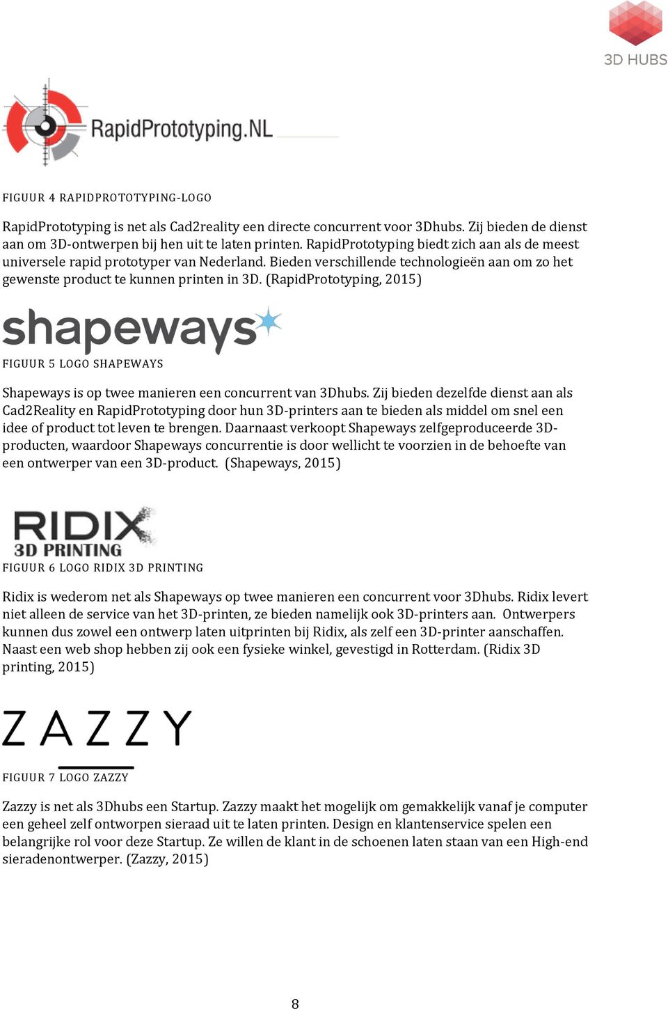 (RapidPrototyping, 2015) FIGUUR 5 LOGO SHAPEWAYS Shapeways is op twee manieren een concurrent van 3Dhubs.