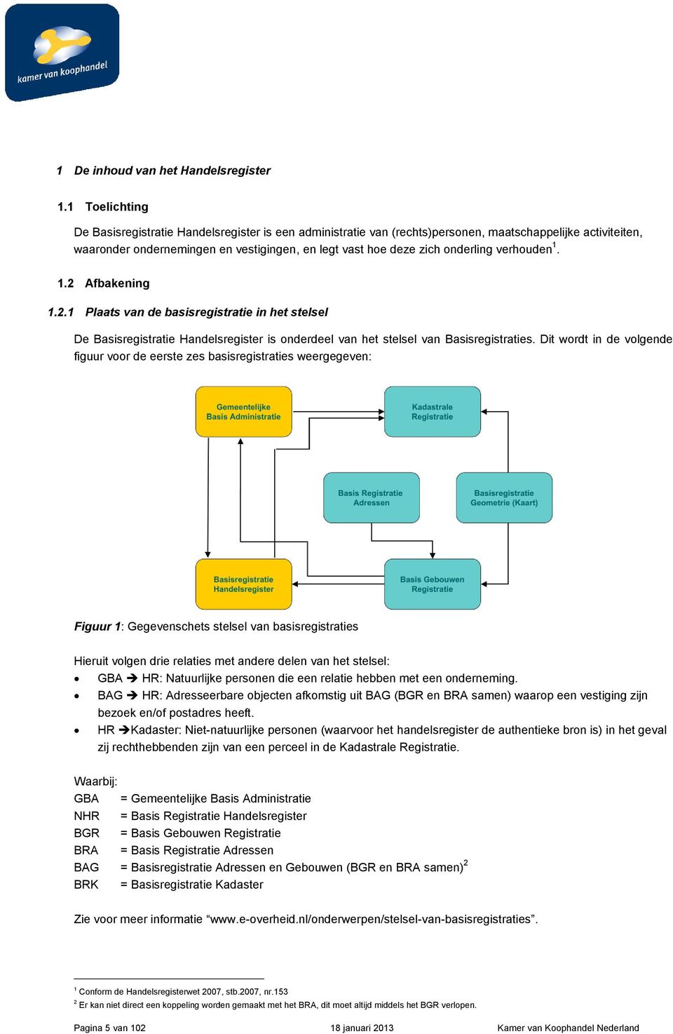 onderling verhouden 1. 1.2 Afbakening 1.2.1 Plaats van de basisregistratie in het stelsel De Basisregistratie Handelsregister is onderdeel van het stelsel van Basisregistraties.