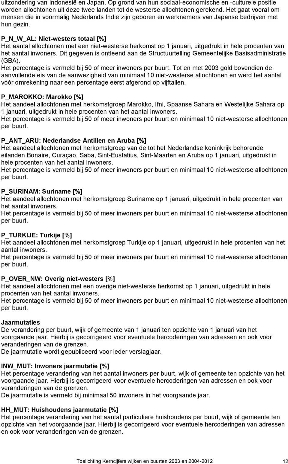 uitgedrukt in hele procenten van het aantal inwoners Dit gegeven is ontleend aan de Structuurtelling Gemeentelijke Basisadministratie (GBA) Het percentage is vermeld bij 50 of meer inwoners per buurt