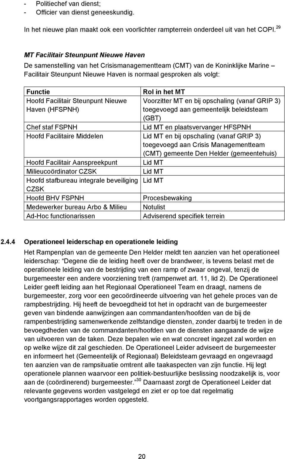 het MT Hoofd Facilitair Steunpunt Nieuwe Voorzitter MT en bij opschaling (vanaf GRIP 3) Haven (HFSPNH) toegevoegd aan gemeentelijk beleidsteam (GBT) Chef staf FSPNH Lid MT en plaatsvervanger HFSPNH