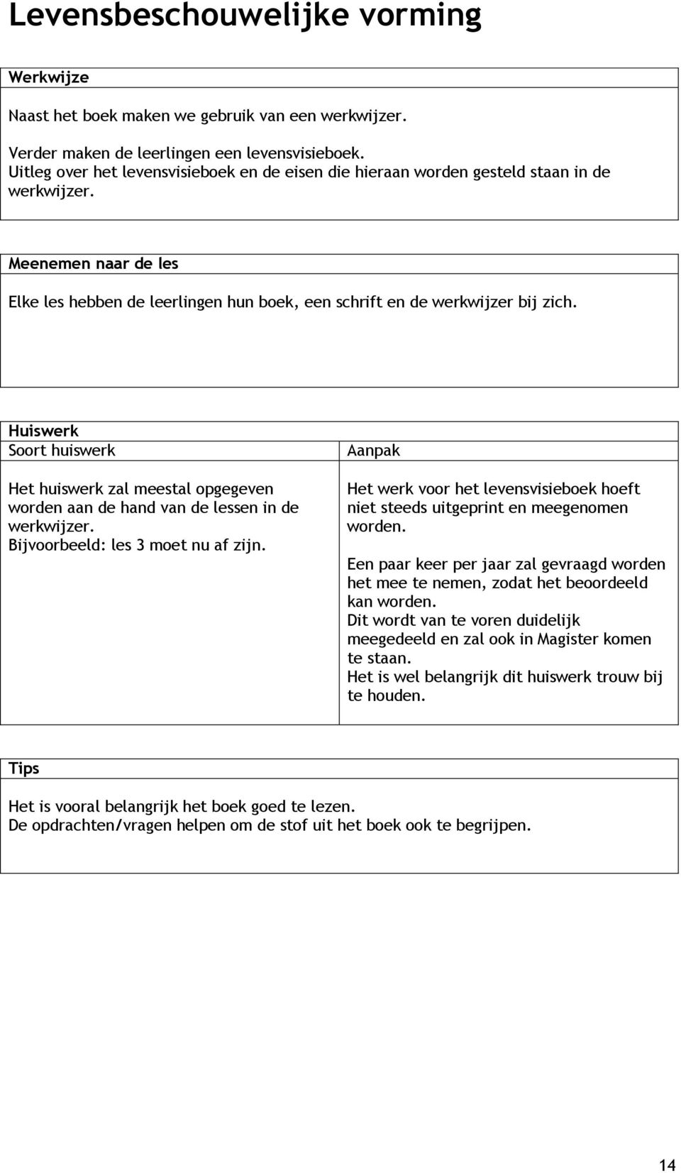 Het huiswerk zal meestal opgegeven worden aan de hand van de lessen in de werkwijzer. Bijvoorbeeld: les 3 moet nu af zijn.