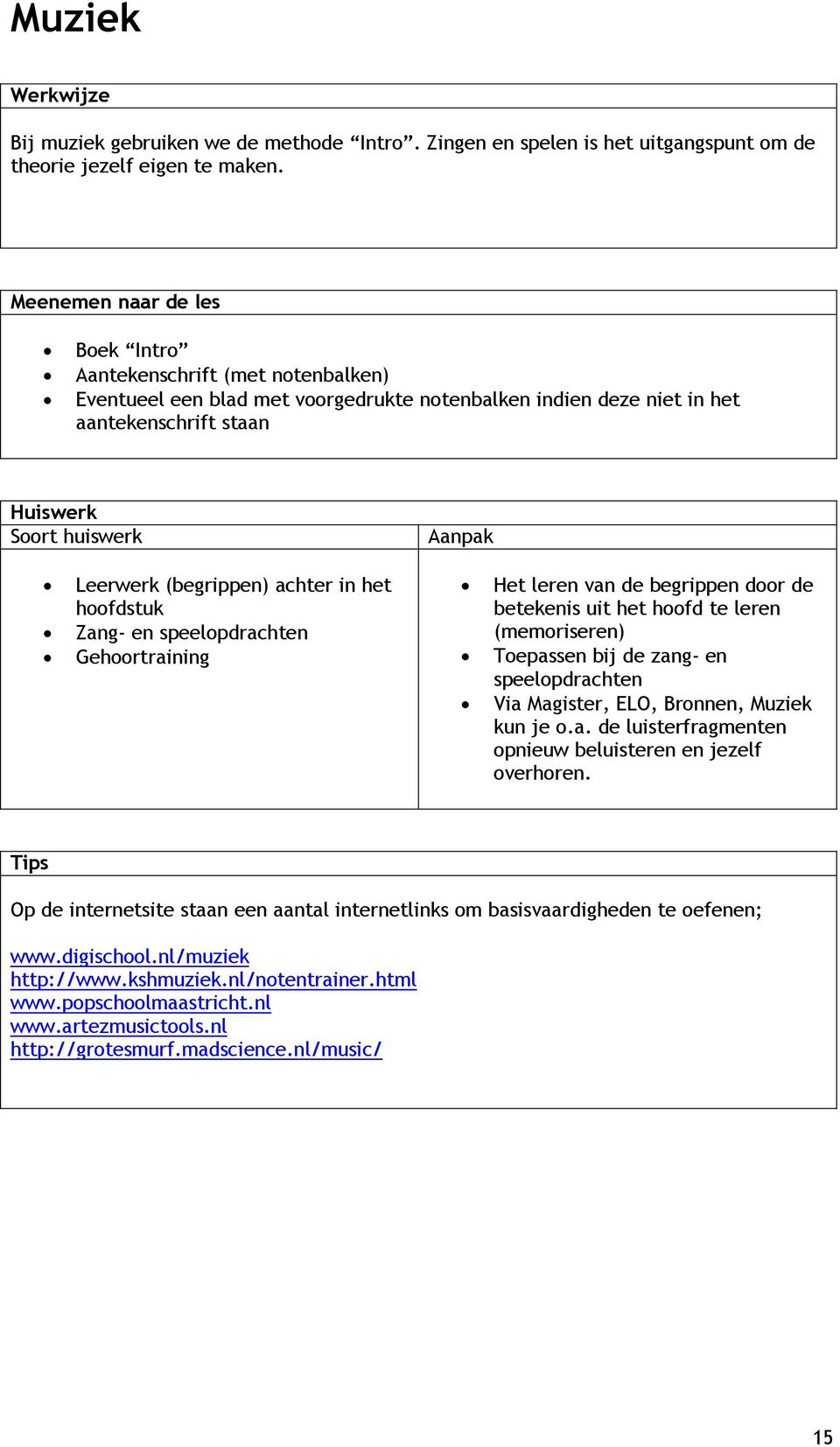 speelopdrachten Gehoortraining Het leren van de begrippen door de betekenis uit het hoofd te leren (memoriseren) Toepassen bij de zang- en speelopdrachten Via Magister, ELO, Bronnen, Muziek kun je o.