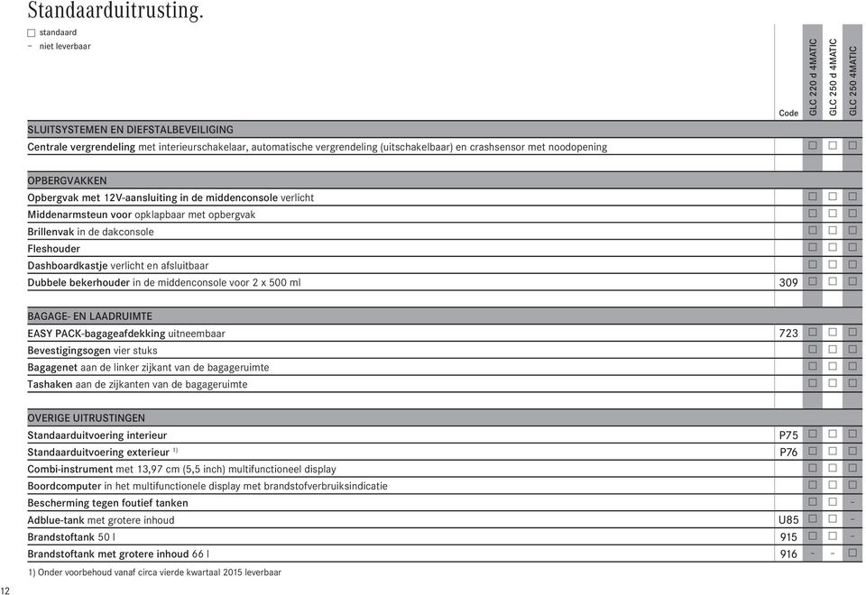 12V-aansluiting in de middenconsole verlicht w w w Middenarmsteun voor opklapbaar met opbergvak w w w Brillenvak in de dakconsole w w w Fleshouder w w w Dashboardkastje verlicht en afsluitbaar w w w