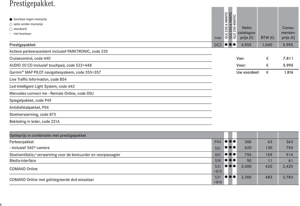 995 Garmin MAP PILOT navigatiesysteem, code 355+357 Uw voordeel: 1.