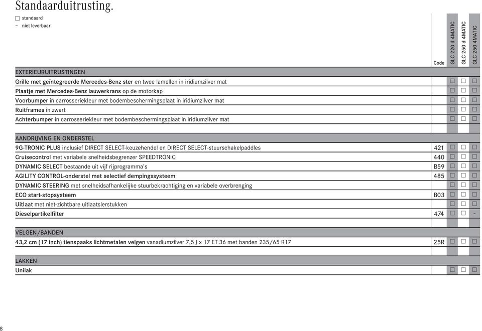 met bodembeschermingsplaat in iridiumzilver mat w w w Ruitframes in zwart w w w Achterbumper in carrosseriekleur met bodembeschermingsplaat in iridiumzilver mat w w w AANDRIJVING EN ONDERSTEL