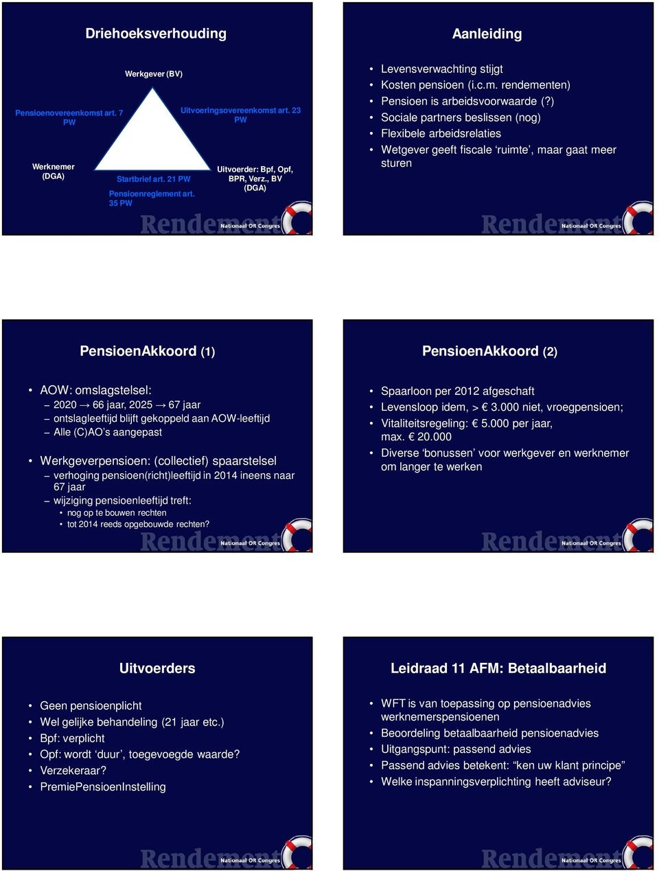 ) Sociale partners beslissen (nog) Flexibele arbeidsrelaties Wetgever geeft fiscale ruimte, maar gaat meer sturen PensioenAkkoord (1) PensioenAkkoord (2) AOW: omslagstelsel: 2020 66 jaar, 2025 67