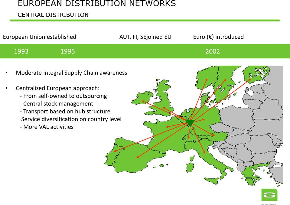 Centralized European approach: - From self-owned to outsourcing - Central stock management