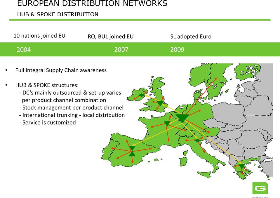 structures: - DC s mainly outsourced & set-up varies per product channel combination -