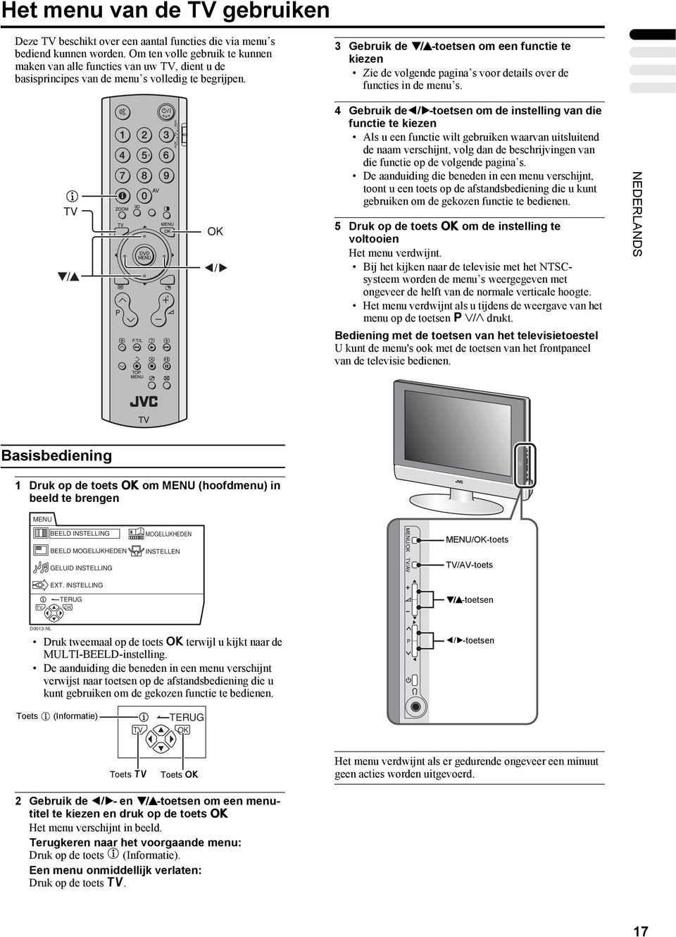 3 Gebruik de 6-toetsen om een functie te kiezen Zie de volgende pagina s voor details over de functies in de menu s.