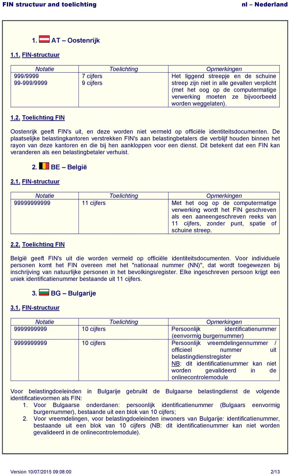 bijvoorbeeld Oostenrijk geeft FIN's uit, en deze worden niet vermeld op officiële identiteitsdocumenten.