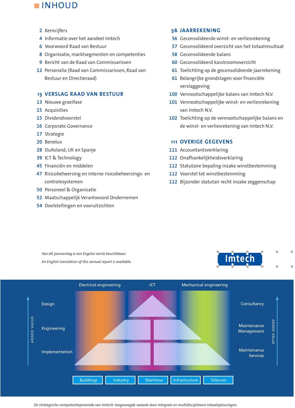 Spanje 39 ICT & Technology 45 Financiën en middelen 47 Risicobeheersing en interne risicobeheersings- en controlesystemen 5 Personeel & Organisatie 52 Maatschappelijk Verantwoord Ondernemen 54