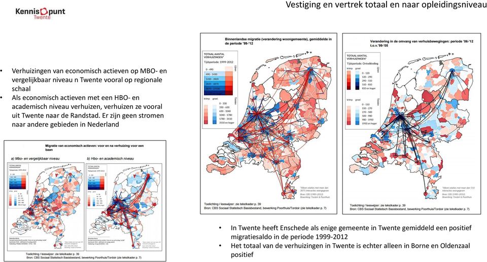 de Randstad.