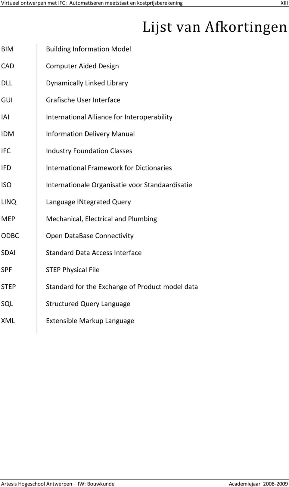 Industry Foundation Classes International Framework for Dictionaries Internationale Organisatie voor Standaardisatie Language INtegrated Query Mechanical, Electrical and