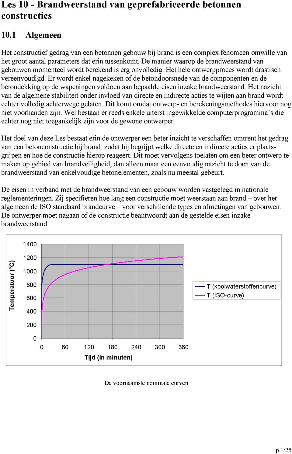 De manier waarop de brandweerstand van gebouwen momenteel wordt berekend is erg onvolledig. Het hele ontwerpproces wordt drastisch vereenvoudigd.