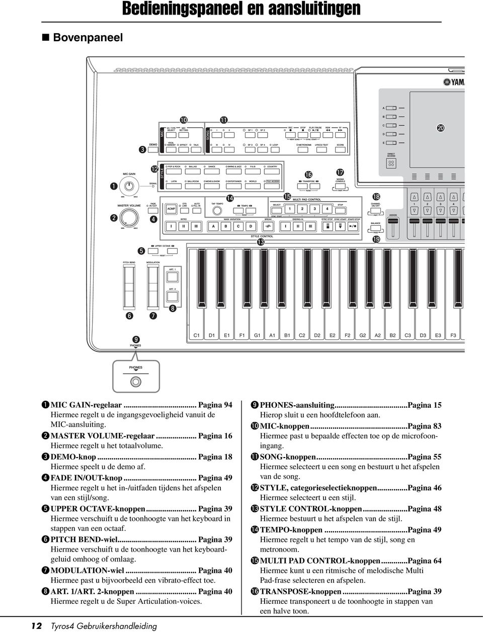 .. Pagina 18 Hiermee speelt u de demo af. r FADE IN/OUT-knop... Pagina 49 Hiermee regelt u het in-/uitfaden tijdens het afspelen van een stijl/song. t UPPER OCTAVE-knoppen.