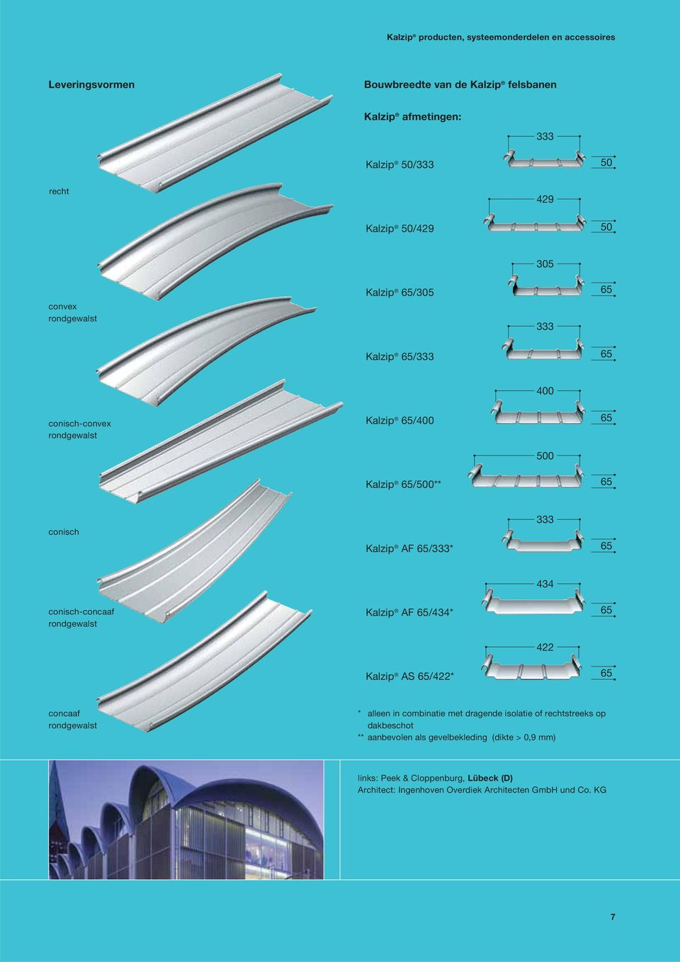 65/333* 333 65 434 conisch-concaaf rondgewalst Kalzip AF 65/434* 65 422 Kalzip AS 65/422* 65 concaaf rondgewalst * alleen in combinatie met dragende isolatie of