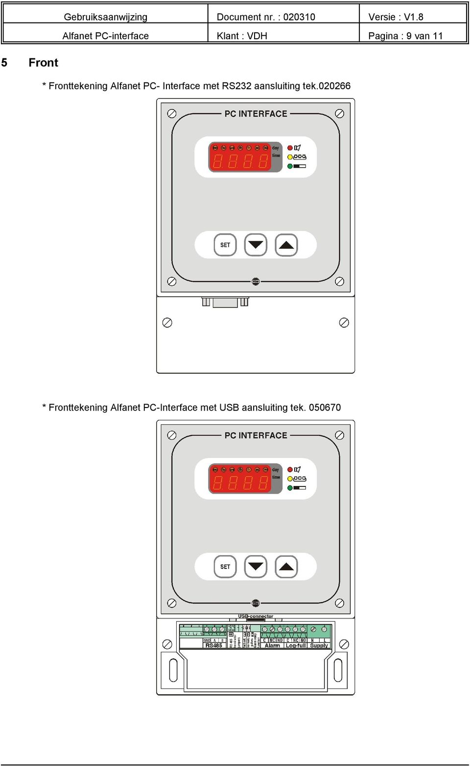 met RS232 aansluiting tek.