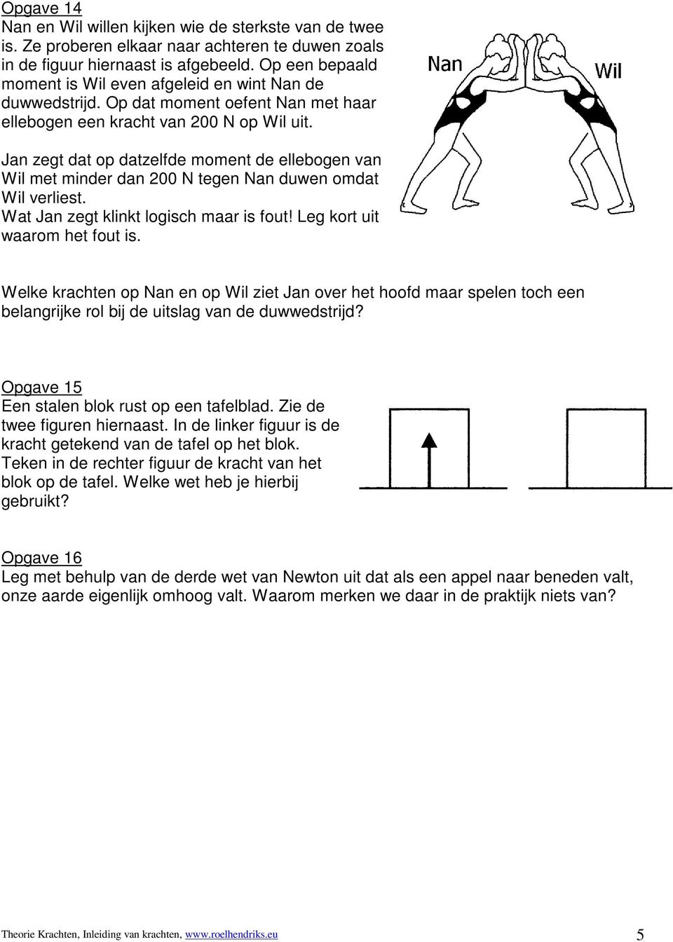 Jan zegt dat op datzelfde moment de ellebogen van Wil met minder dan 200 N tegen Nan duwen omdat Wil verliest. Wat Jan zegt klinkt logisch maar is fout! Leg kort uit waarom het fout is.