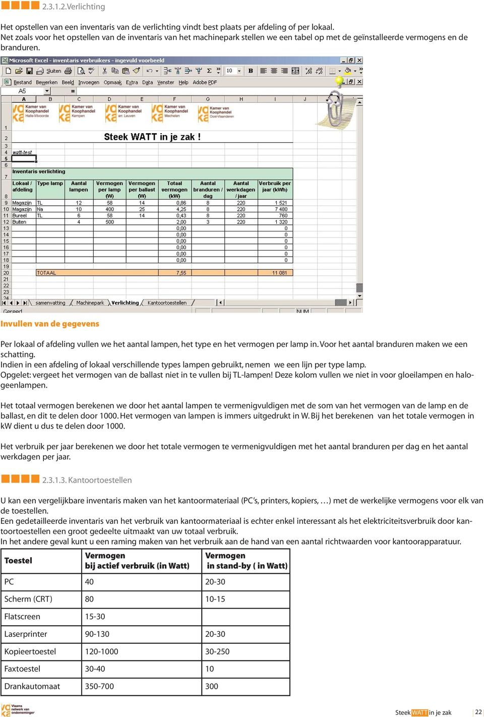 Invullen van de gegevens Per lokaal of afdeling vullen we het aantal lampen, het type en het vermogen per lamp in. Voor het aantal branduren maken we een schatting.