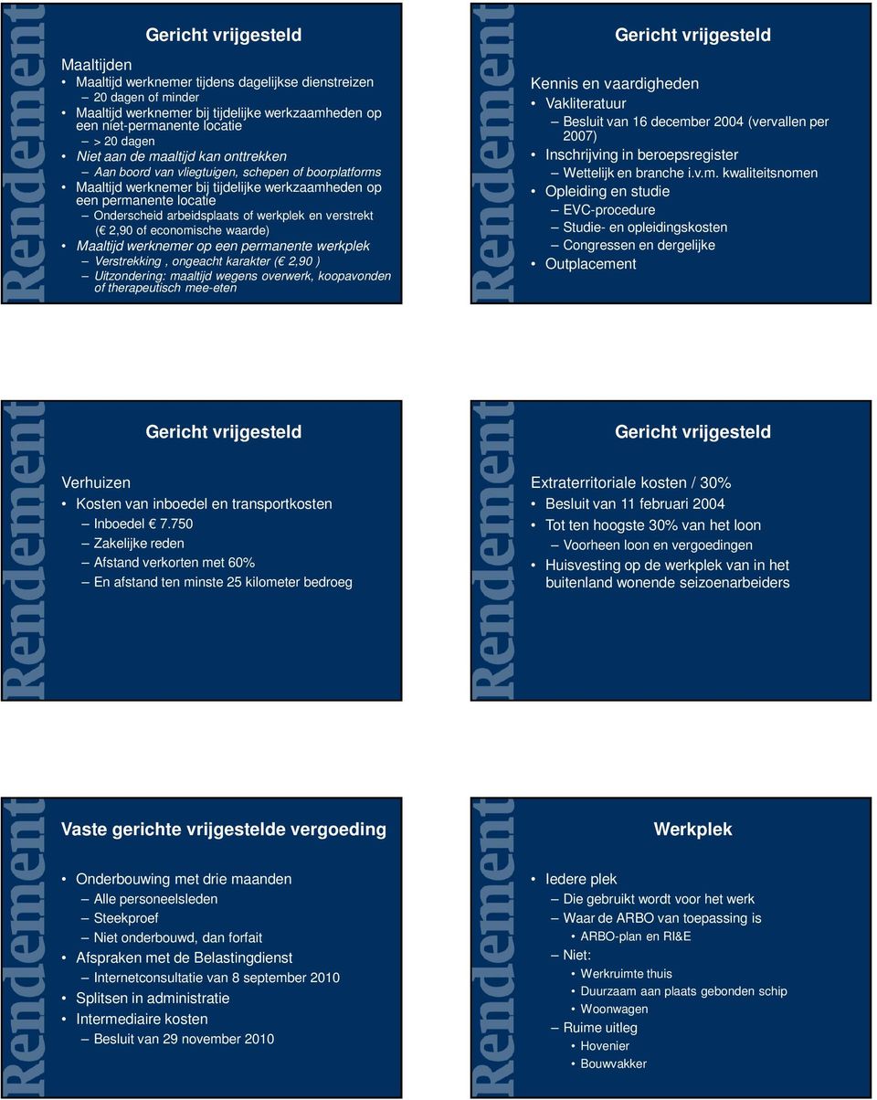 verstrekt ( 2,90 of economische waarde) Maaltijd werknemer op een permanente werkplek Verstrekking, ongeacht karakter ( 2,90 ) Uitzondering: maaltijd wegens overwerk, koopavonden of therapeutisch