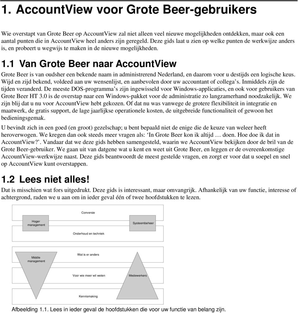 1 Van Grote Beer naar AccountView Grote Beer is van oudsher een bekende naam in administrerend Nederland, en daarom voor u destijds een logische keus.