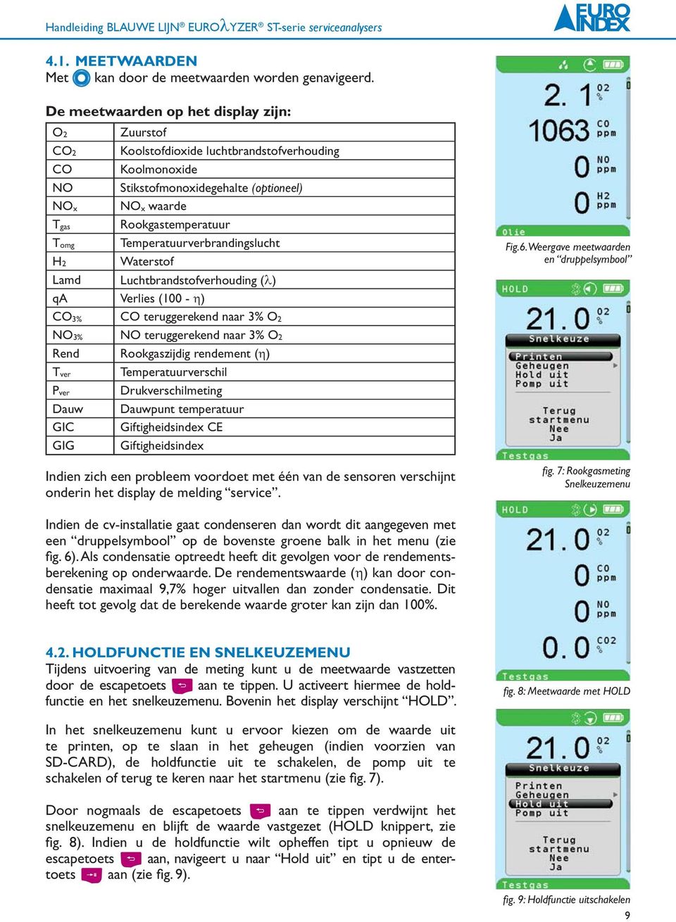 Temperatuurverbrandingslucht H2 Waterstof Lamd Luchtbrandstofverhouding ( ) qa Verlies (100 - ) CO3% CO teruggerekend naar 3% O2 NO3% NO teruggerekend naar 3% O2 Rend Rookgaszijdig rendement ( ) Tver