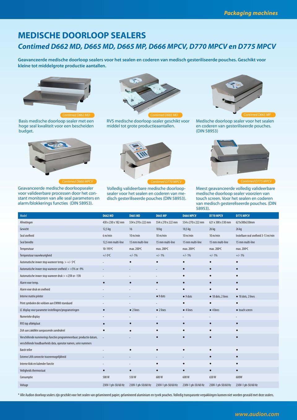 Contimed D662 MD Contimed D665 MD Contimed D665 MP RVS medische doorloop sealer geschikt voor middel tot grote productieaantallen.