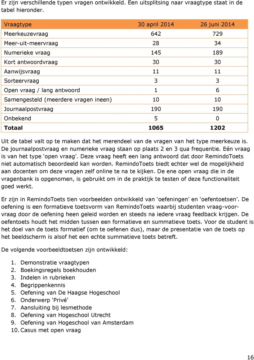 6 Samengesteld (meerdere vragen ineen) 10 10 Journaalpostvraag 190 190 Onbekend 5 0 Totaal 1065 1202 Uit de tabel valt op te maken dat het merendeel van de vragen van het type meerkeuze is.