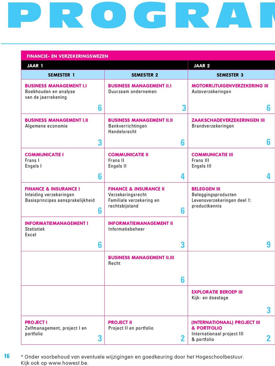 II Bankverrichtingen Handelsrecht ZAAKSCHADEVERZEKERINGEN III Brandverzekeringen COMMUNICATIE I Frans I Engels I COMMUNICATIE II Frans II Engels II 4 COMMUNICATIE III Frans III Engels III 4 FINANCE &