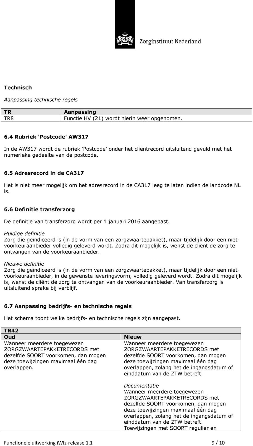 5 Adresrecord in de CA317 Het is niet meer mogelijk om het adresrecord in de CA317 leeg te laten indien de landcode NL is. 6.