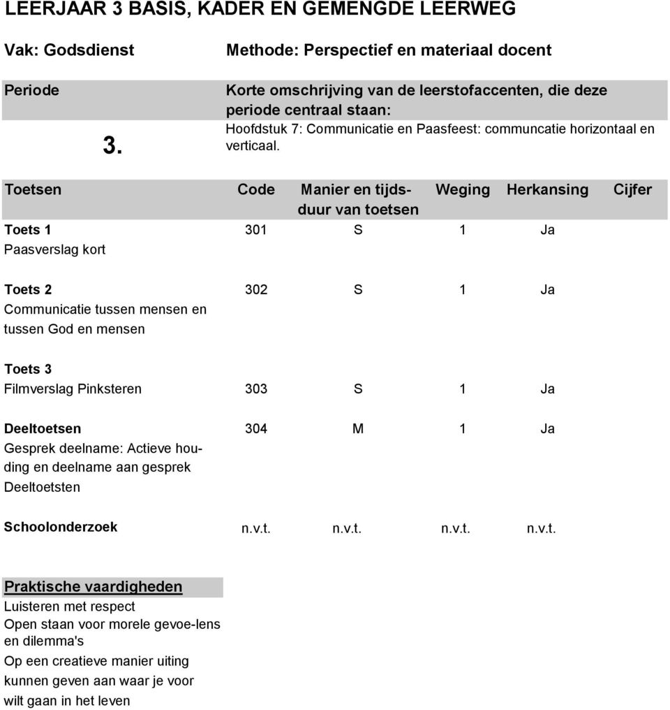 Toets 1 301 S 1 Ja Paasverslag kort Toets 2 302 S 1 Ja Communicatie tussen mensen en tussen God en mensen Toets 3 Filmverslag Pinksteren 303 S 1 Ja