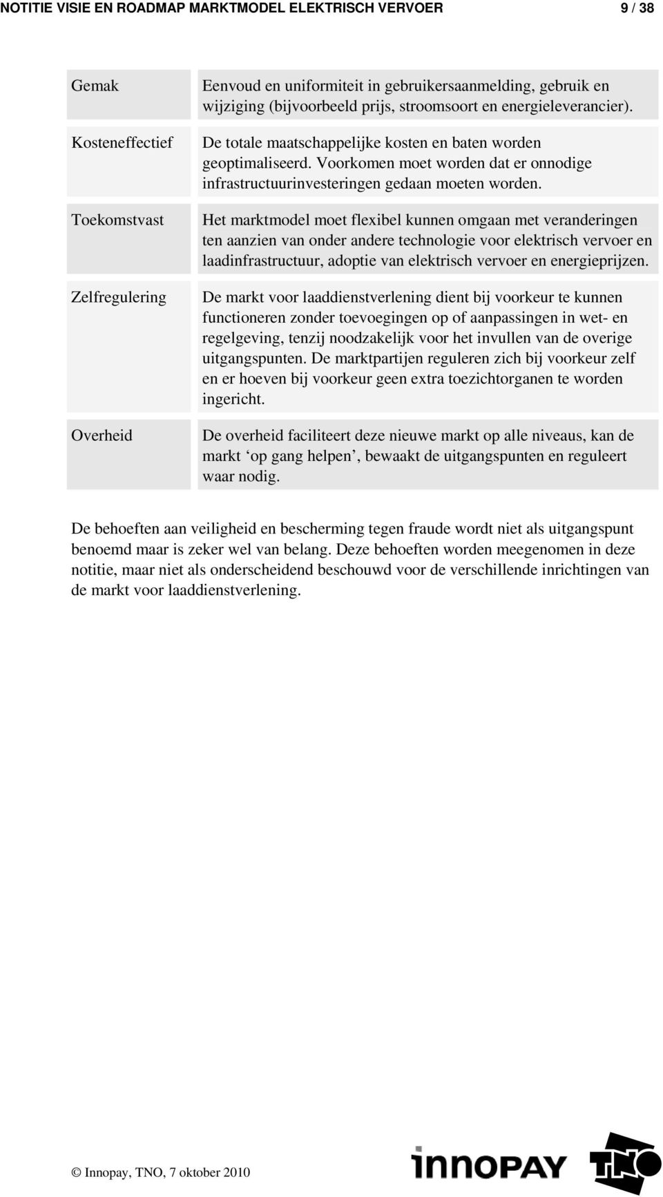 Voorkomen moet worden dat er onnodige infrastructuurinvesteringen gedaan moeten worden.