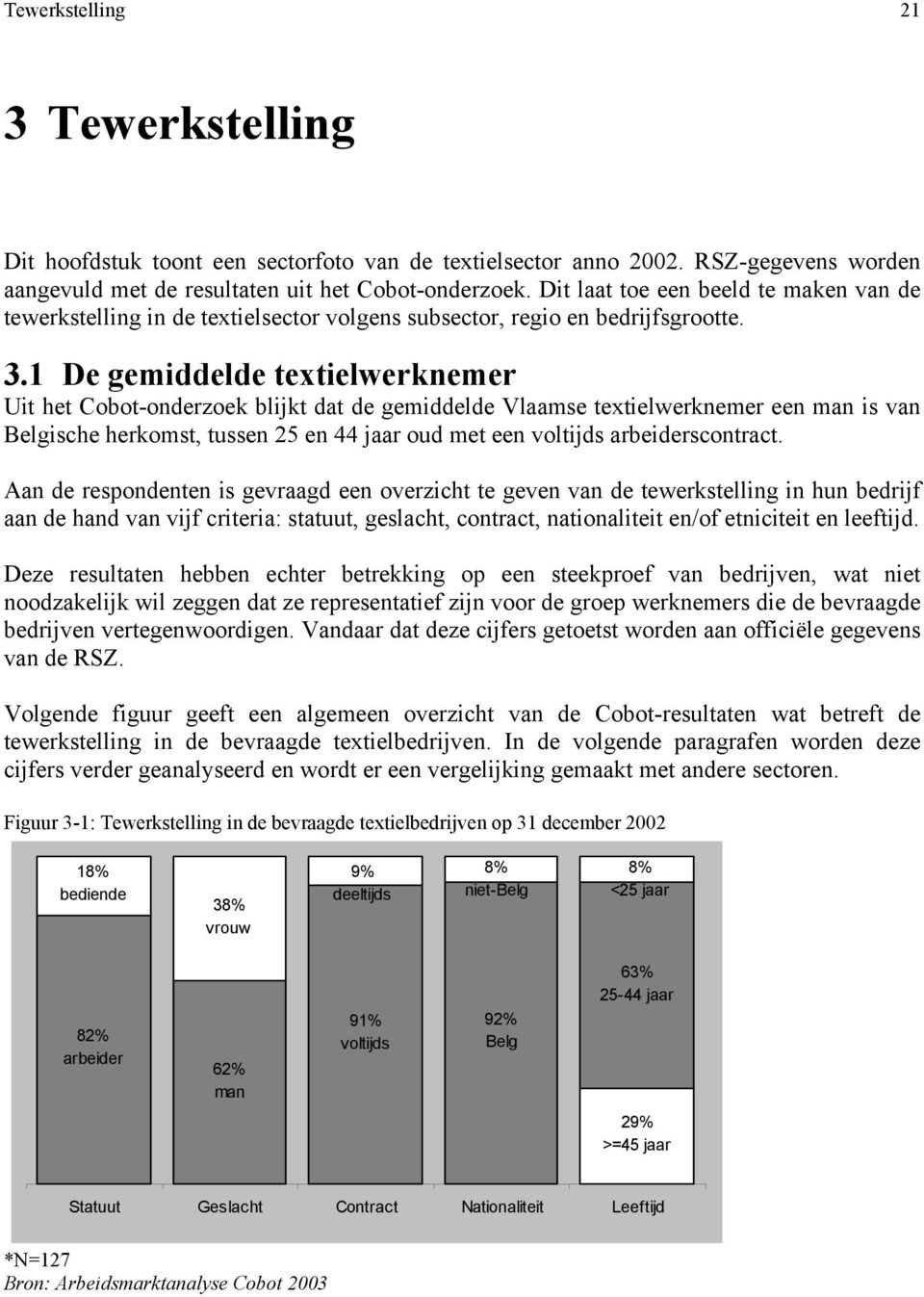 1 De gemiddelde textielwerknemer Uit het Cobot-onderzoek blijkt dat de gemiddelde Vlaamse textielwerknemer een man is van Belgische herkomst, tussen 25 en 44 jaar oud met een voltijds