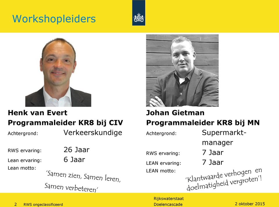 Johan Gietman Programmaleider KR8 bij MN Achtergrond: Supermarktmanager