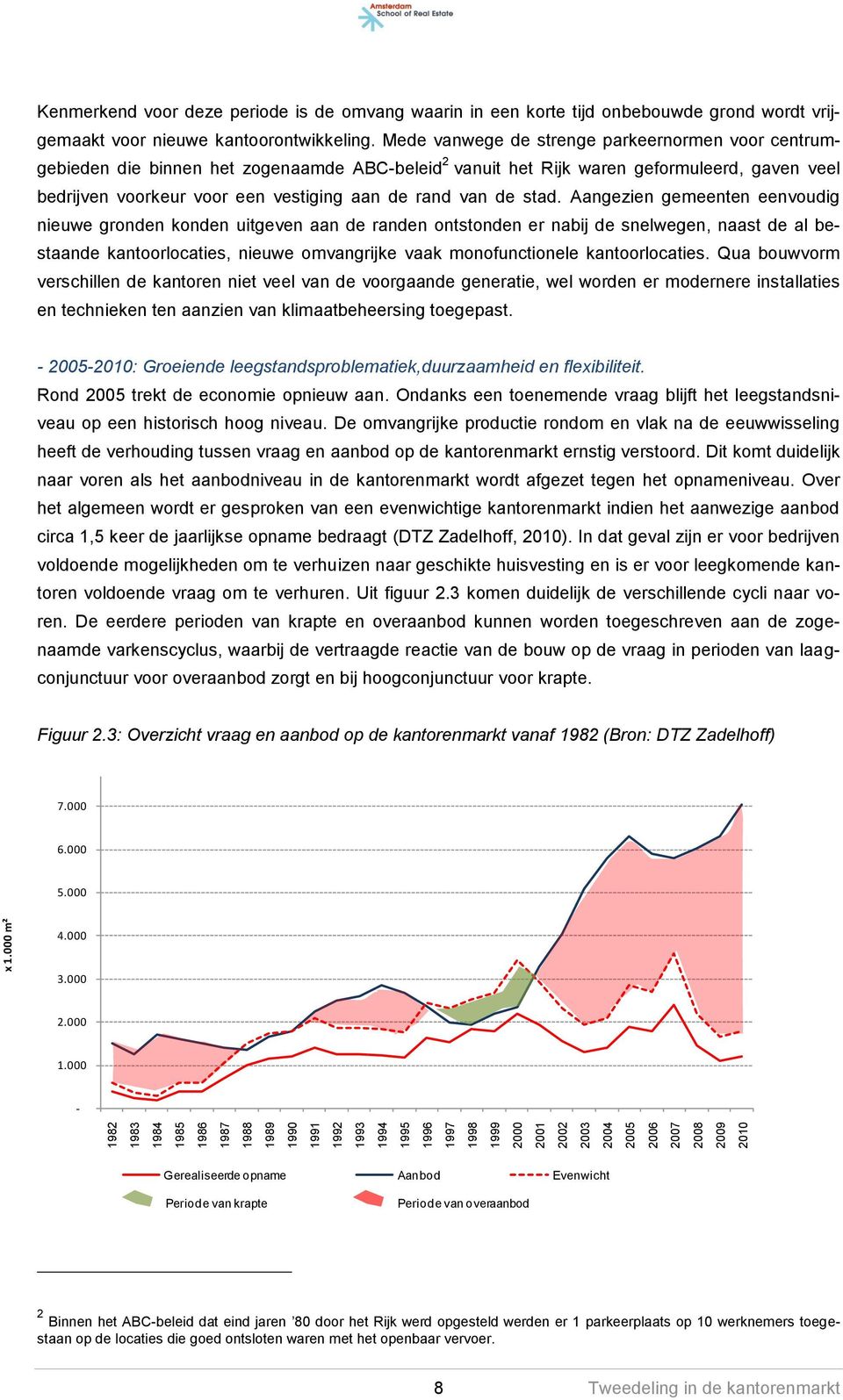 Mede vanwege de strenge parkeernormen voor centrumgebieden die binnen het zogenaamde ABC-beleid 2 vanuit het Rijk waren geformuleerd, gaven veel bedrijven voorkeur voor een vestiging aan de rand van